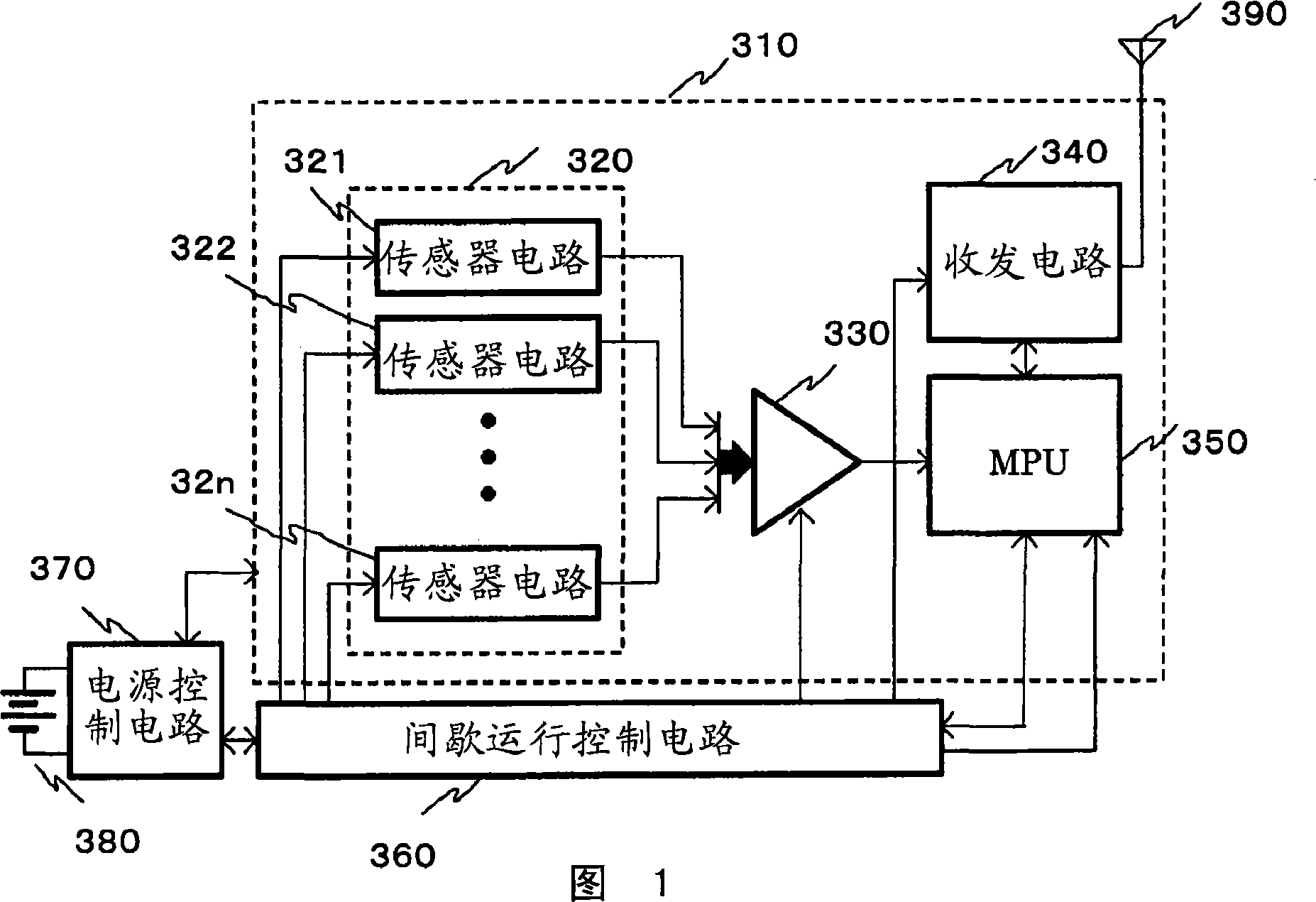 Radio communication apparatus