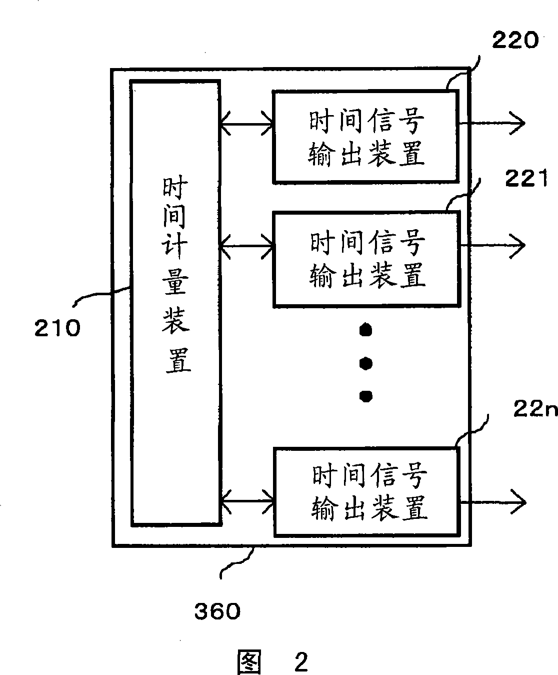 Radio communication apparatus