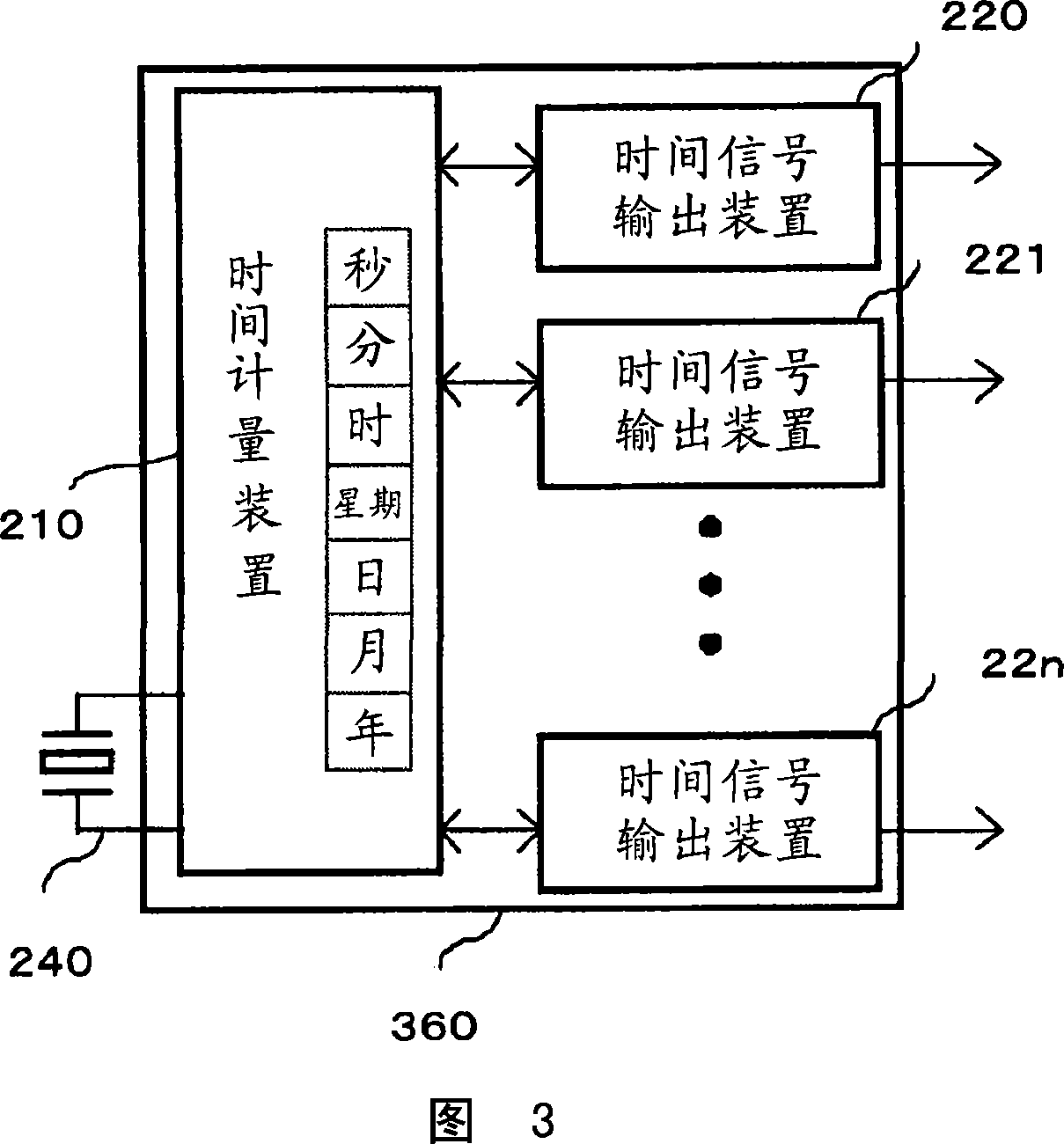 Radio communication apparatus