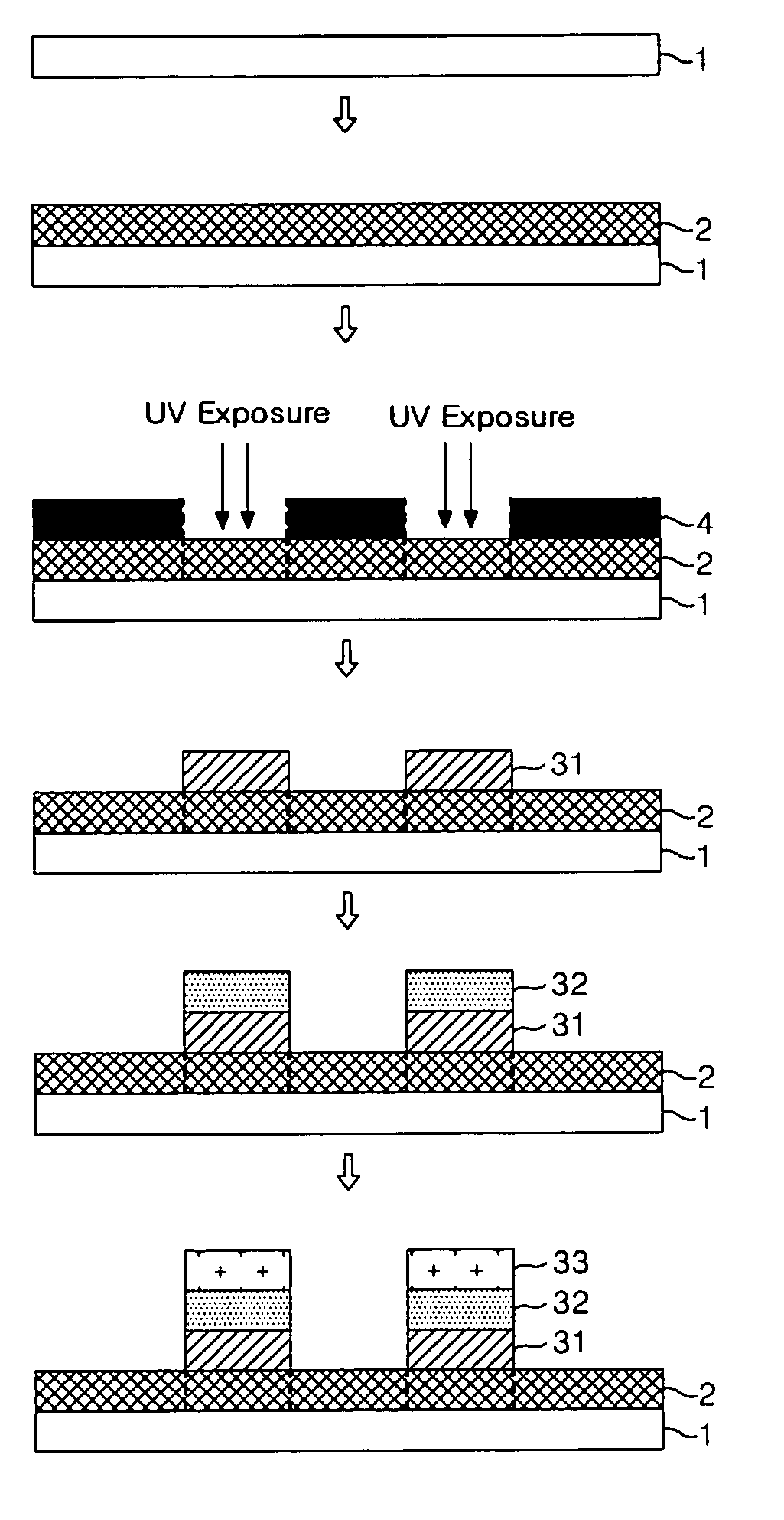 Novel black matrix, method for the preparation thereof, flat display device and electromagnetic interference filter employing the same
