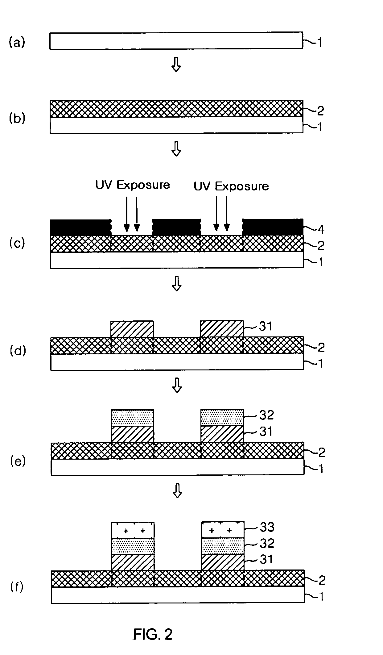 Novel black matrix, method for the preparation thereof, flat display device and electromagnetic interference filter employing the same