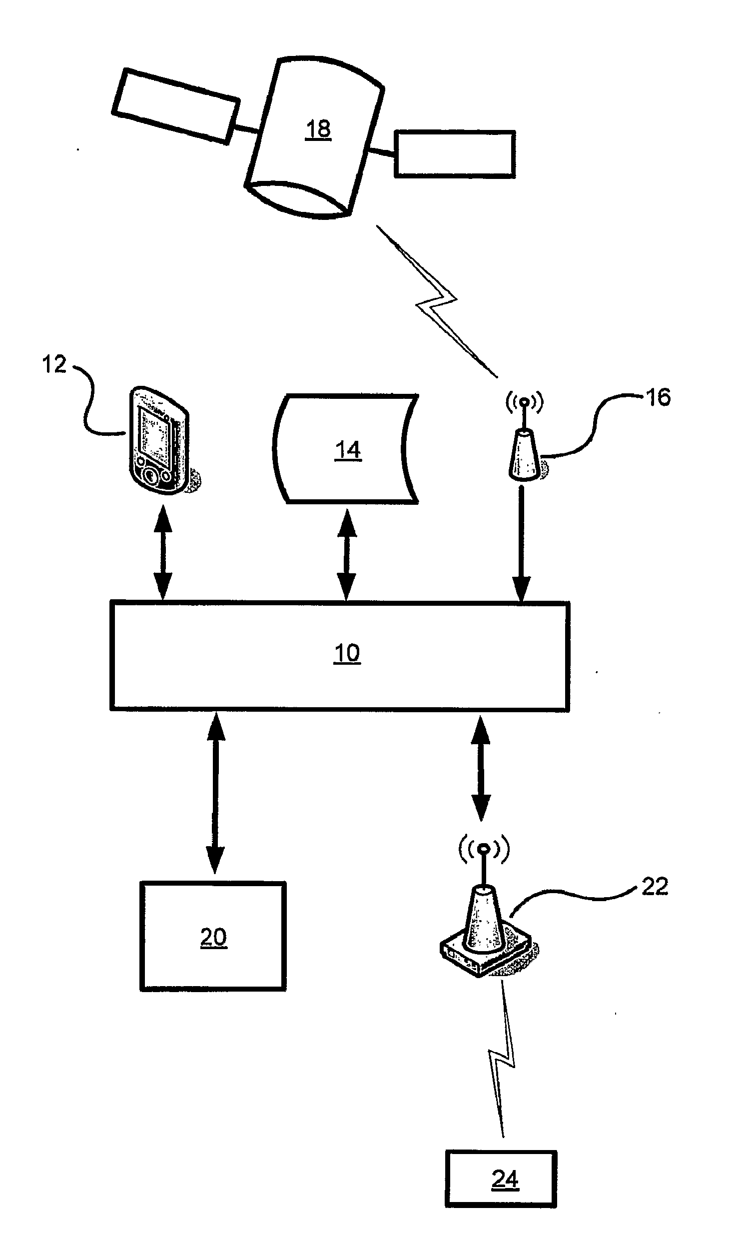 Method and system for controlling vehicles carrying hazardous materials