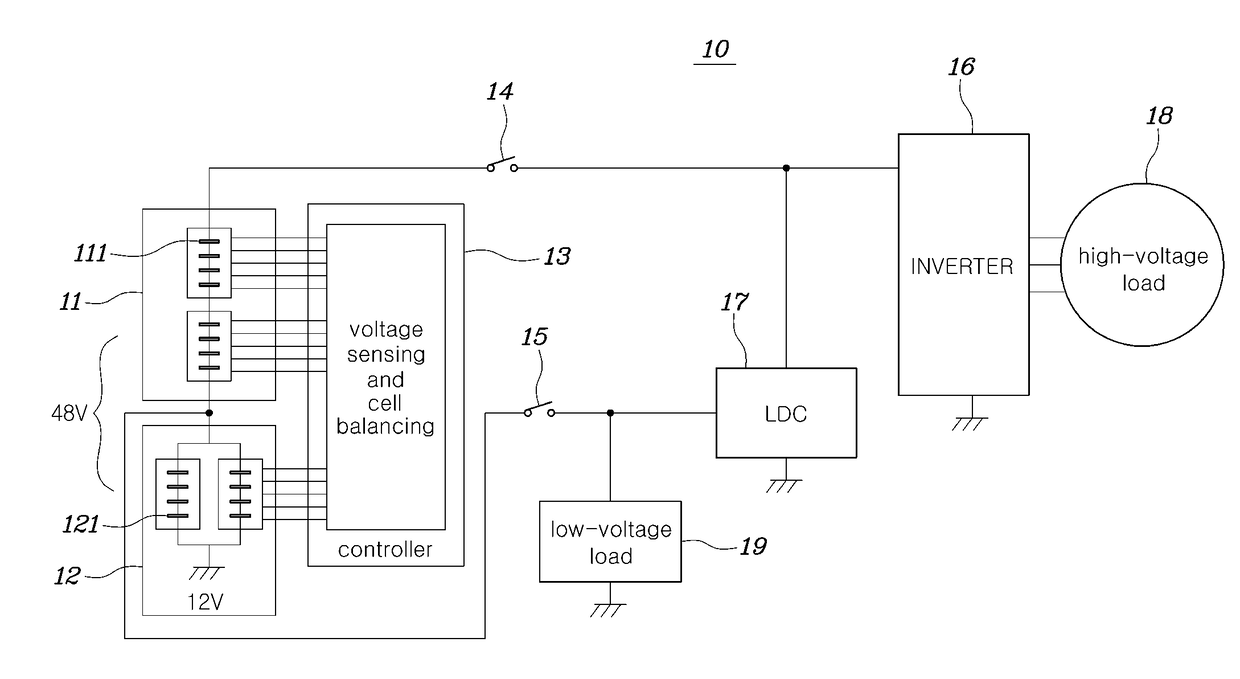 Vehicle battery system and method of controlling charge of battery in the system