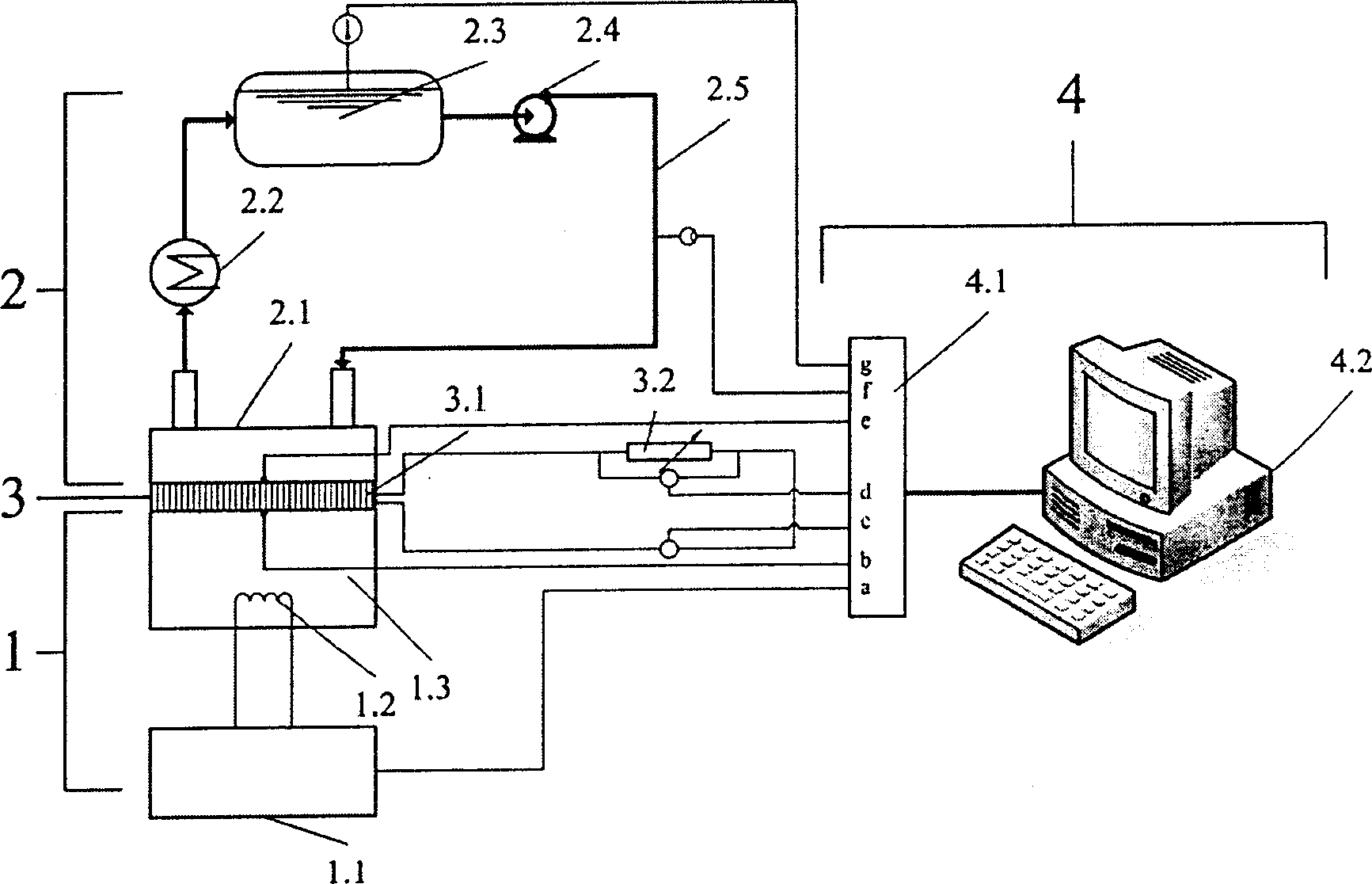 Detecting system of therme generator thermoelectric property