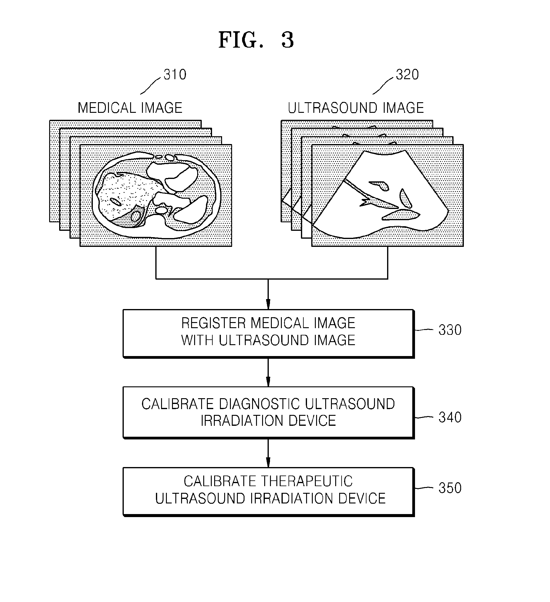 Method, apparatus, and system for generating ultrasound