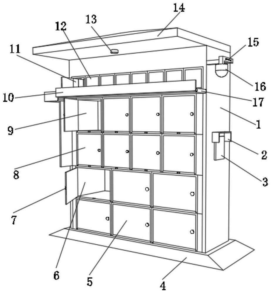 Internet-of-thing express cabinet