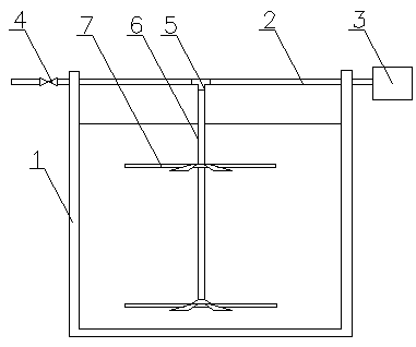 Multilayer aeration device