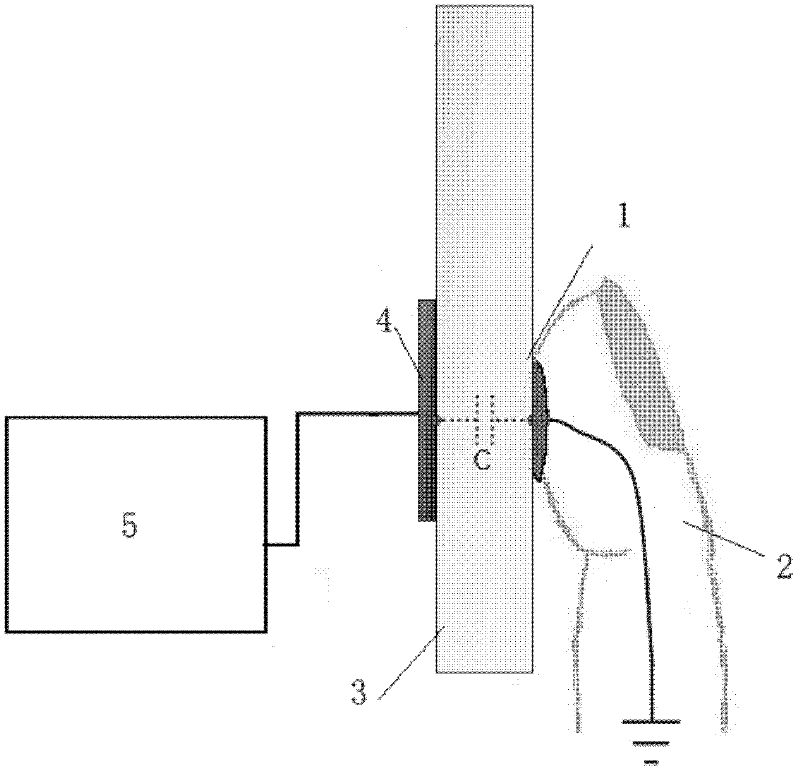 Unlocking device and method for mobile terminal equipment