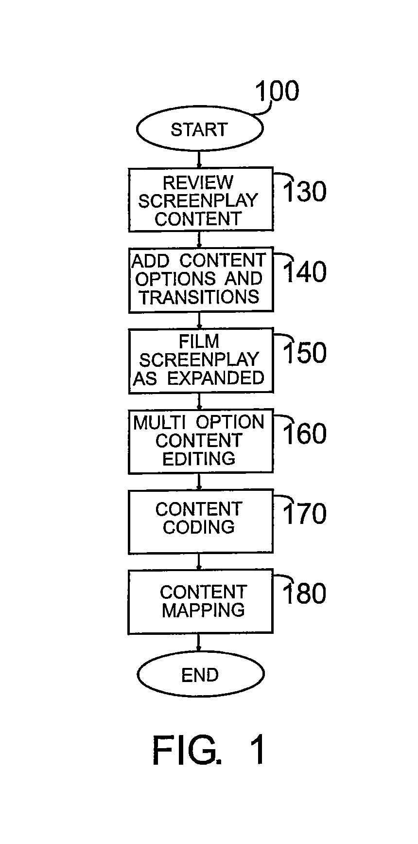 System capable of playing a seamless version from within a motion picture