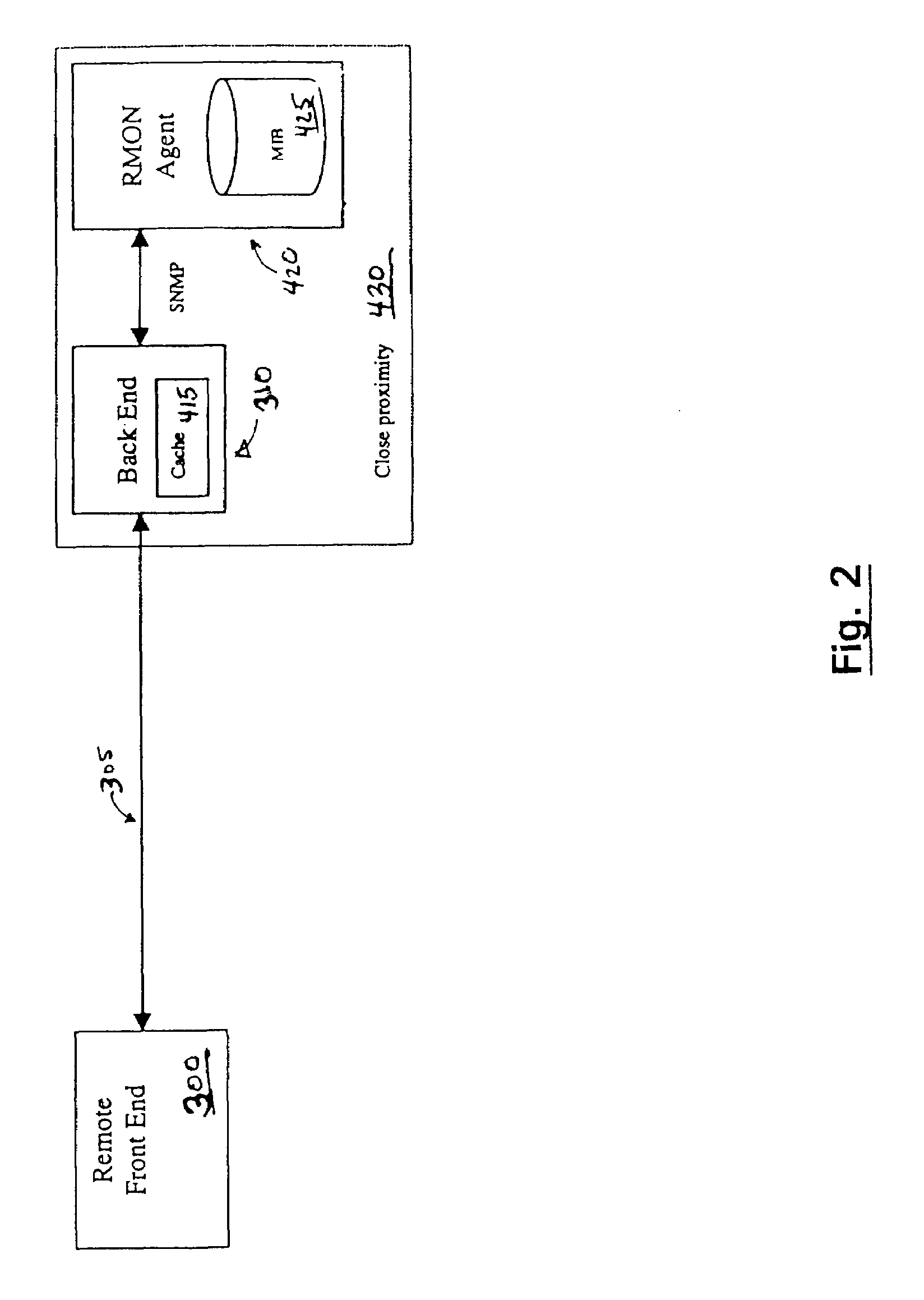 Method and architecture for a high performance cache for distributed, web-based management solutions