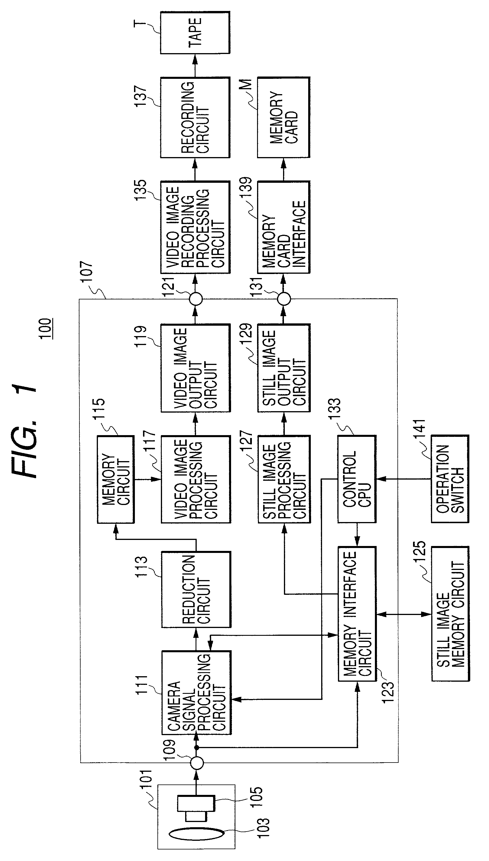 Image pickup apparatus for processing an image signal by using memory