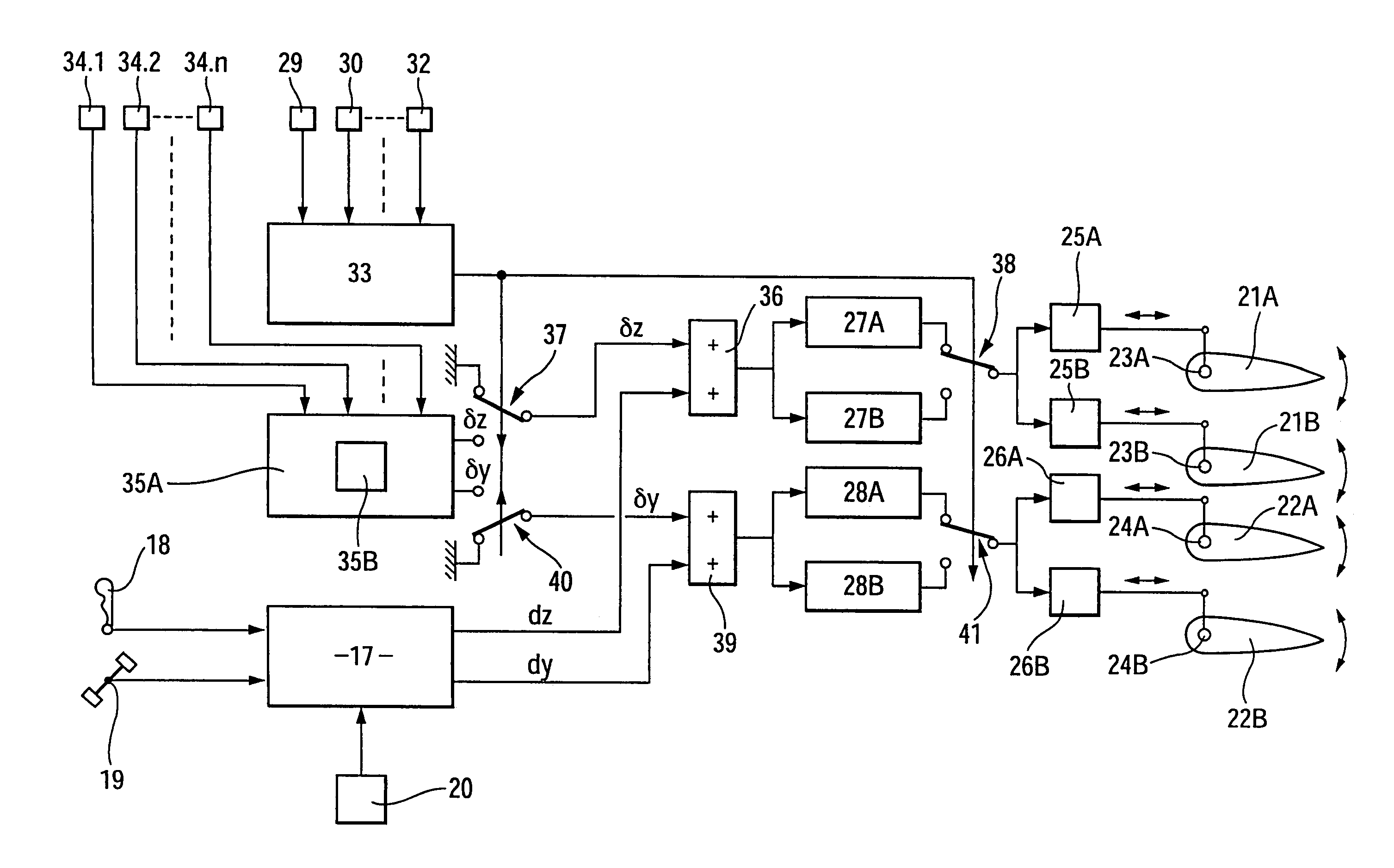Process for countering the vibrations induced in an aircraft by the windmilling of a fan and system of electric flight controls implementing this process