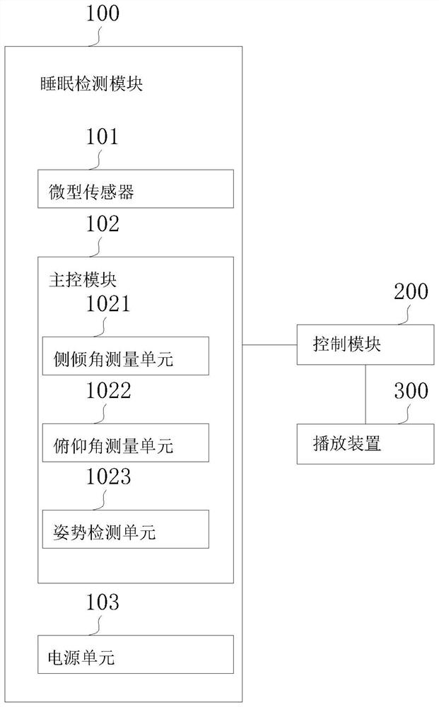 System for controlling playing device based on sleep state