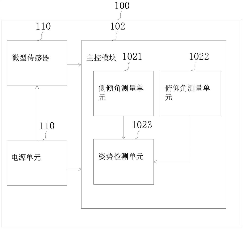 System for controlling playing device based on sleep state