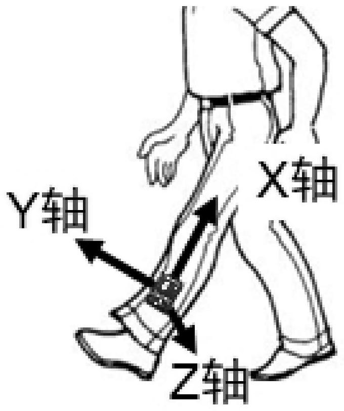 Boosted exoskeleton motion intent and pace planning method based on multi-sensing information