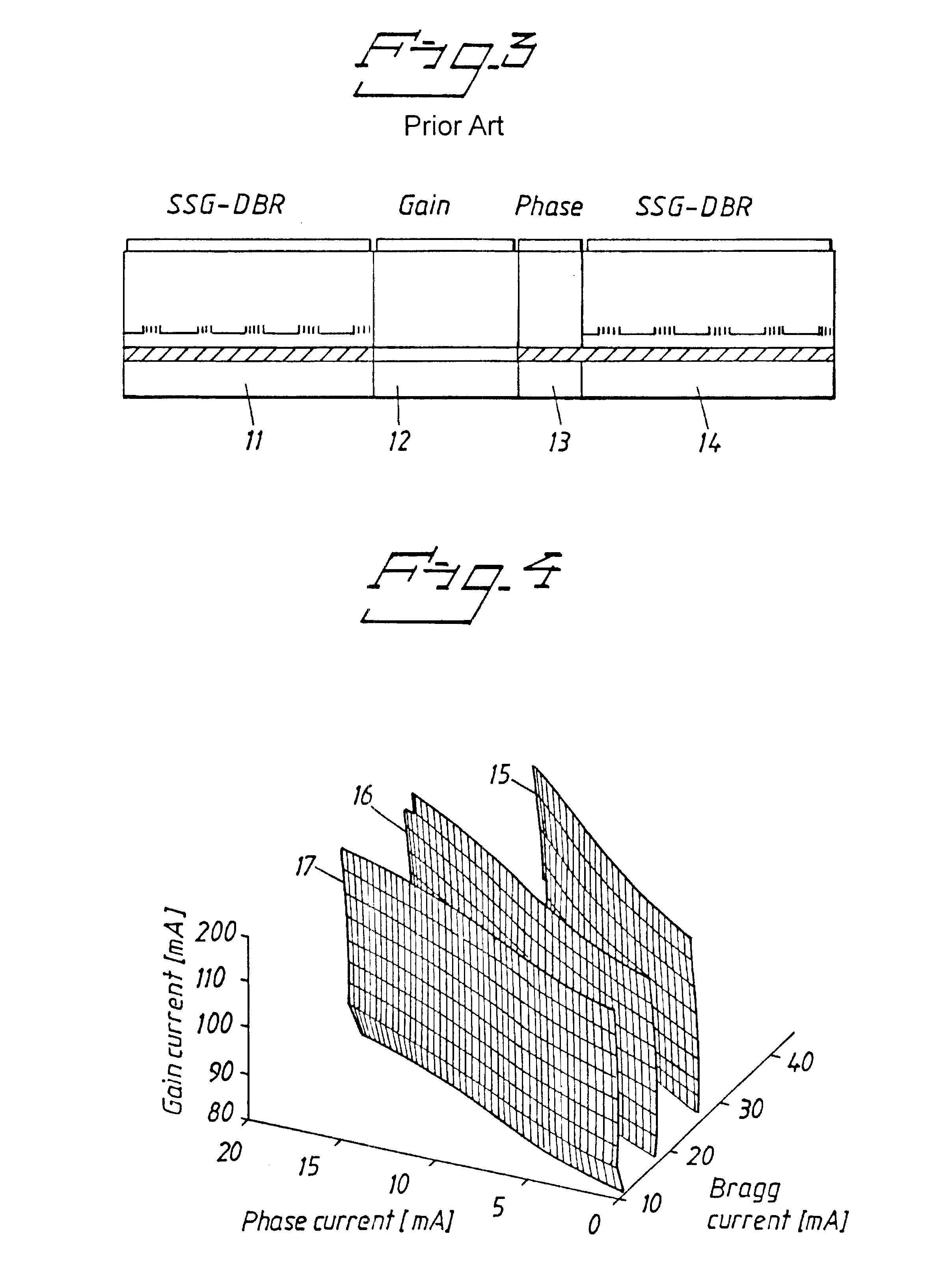 Method and apparatus for optimizing operation points of a tunable laser
