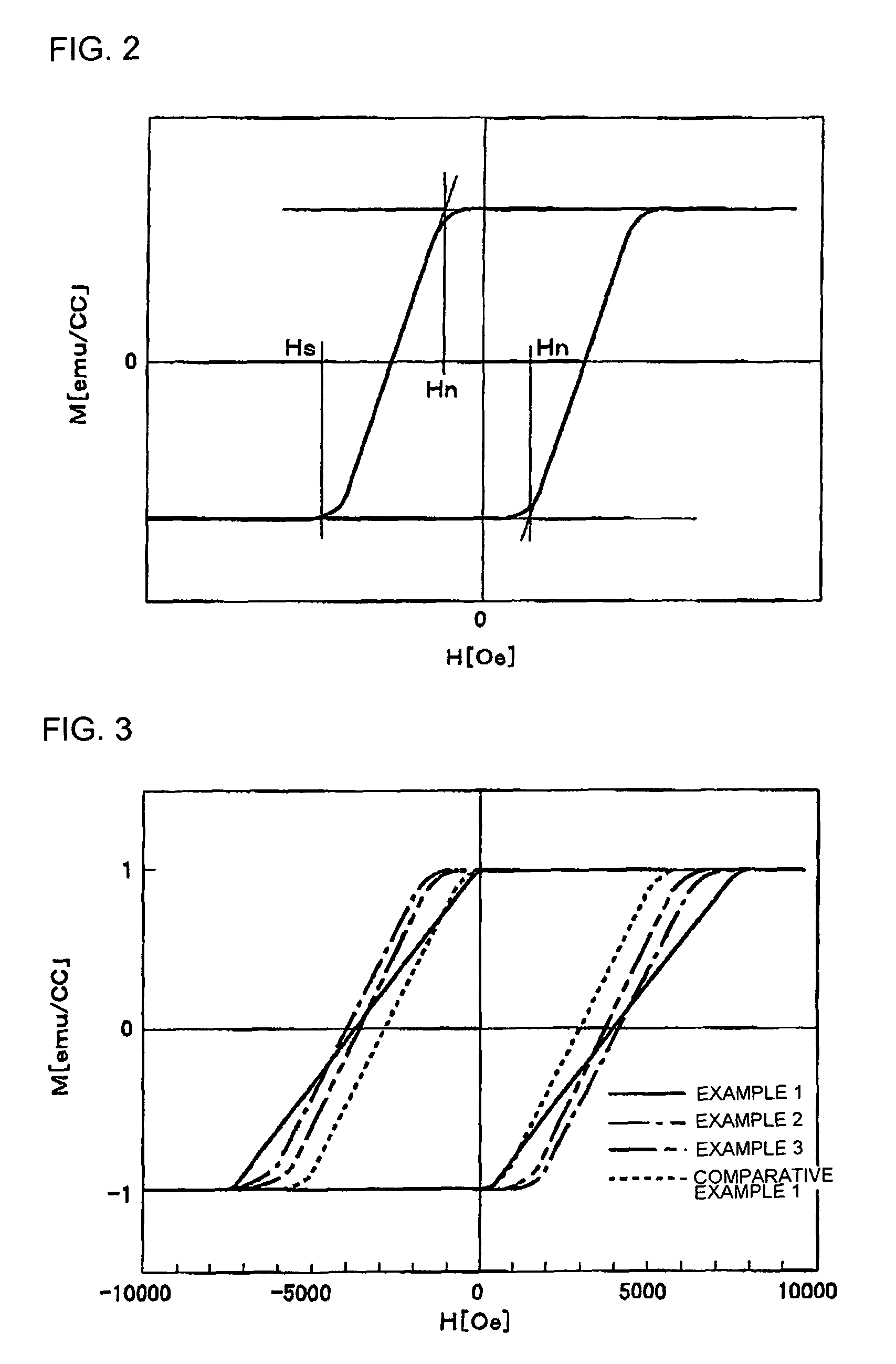 Perpendicular magnetic recording disk and manufacturing method thereof
