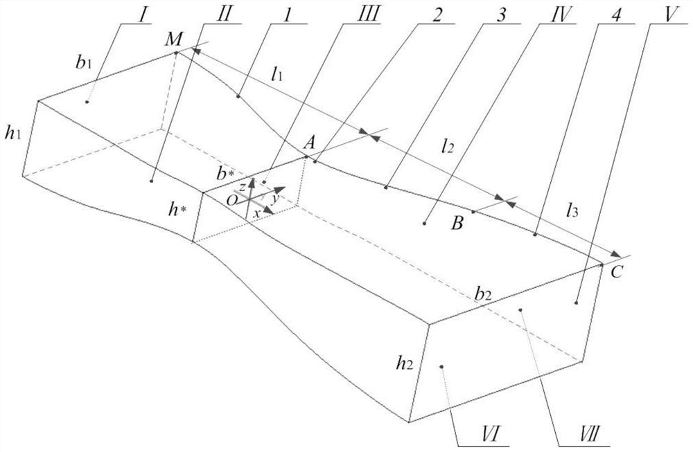 A rectangular supersonic nozzle and its design method