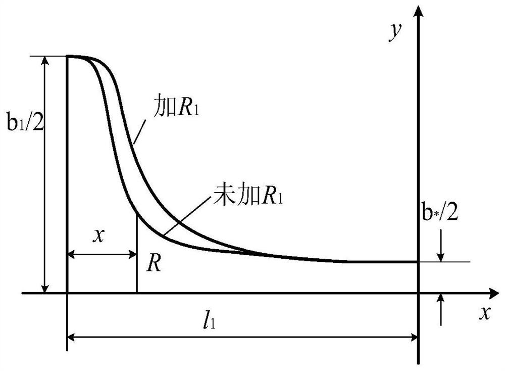 A rectangular supersonic nozzle and its design method