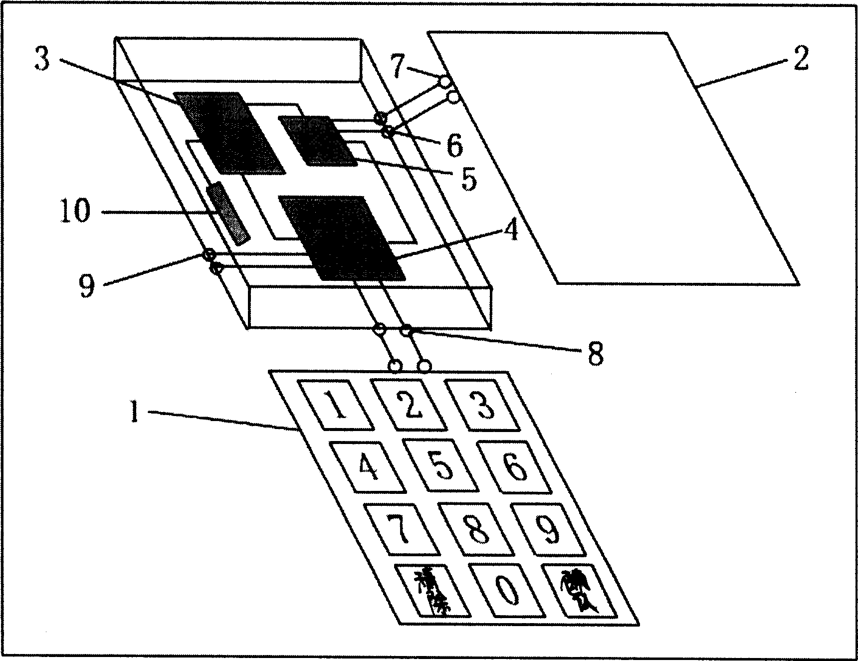 Dynamic cipher input method and its keyboard