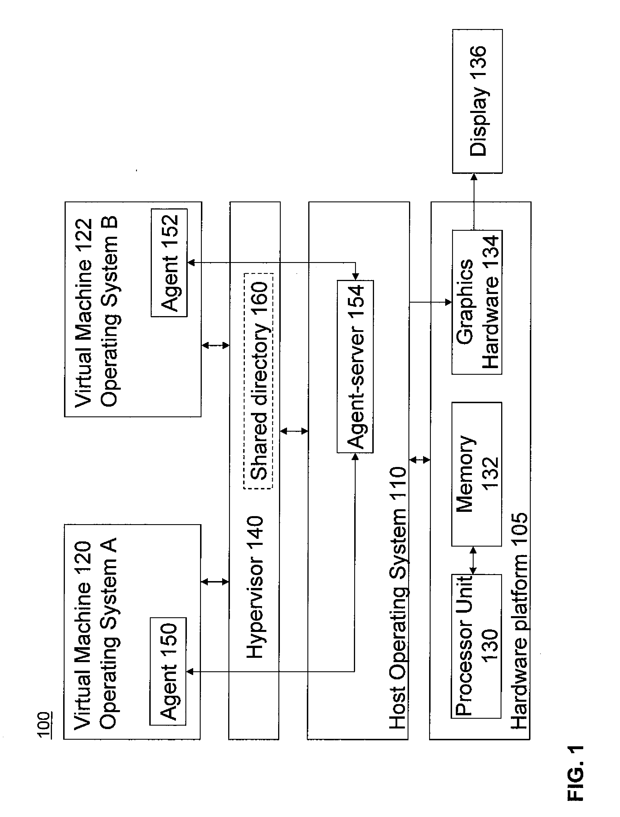 Systems, methods and computer readable media for managing multiple virtual machines