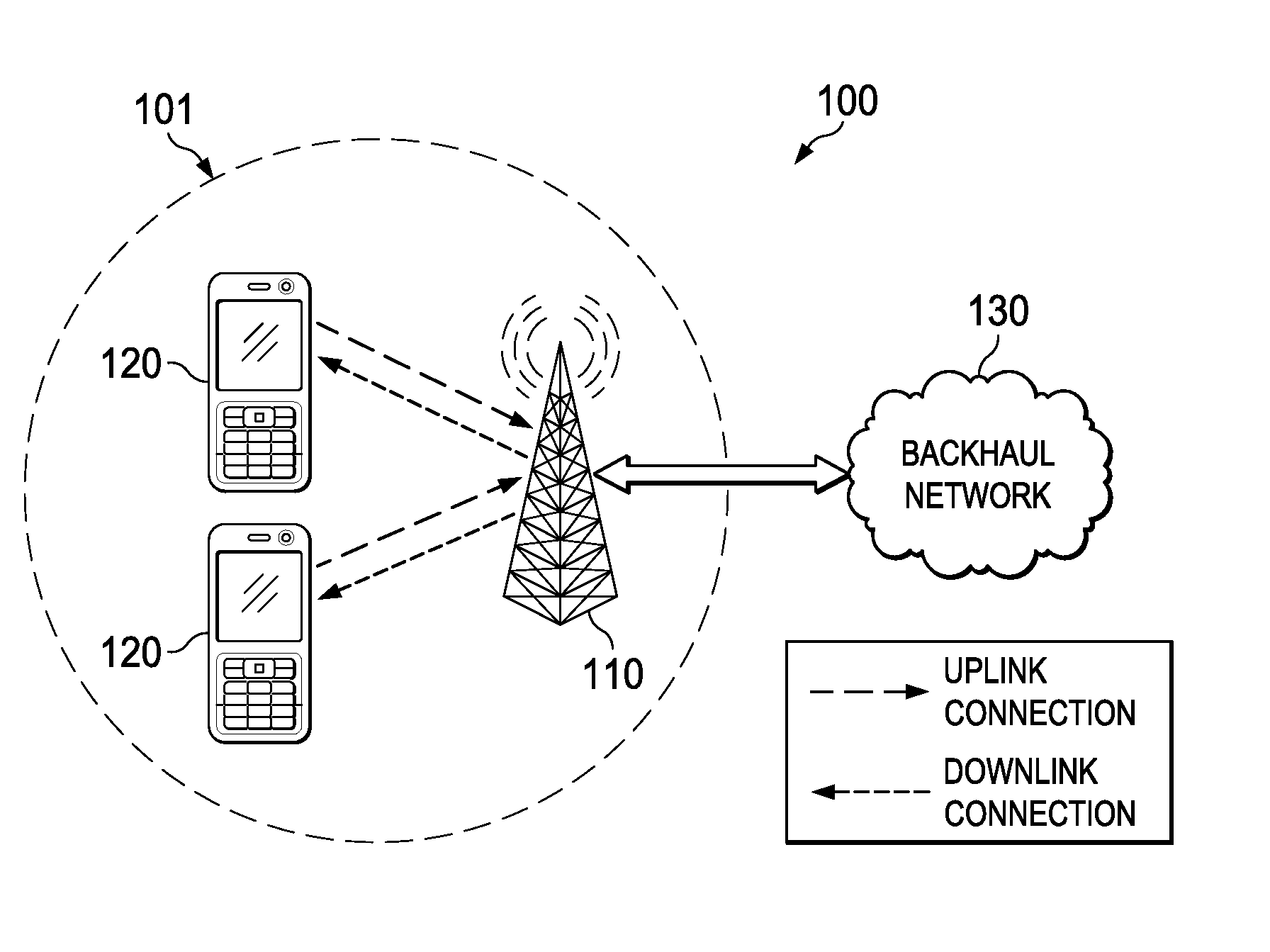 Apparatus and Method to Configure Antenna Beam Width