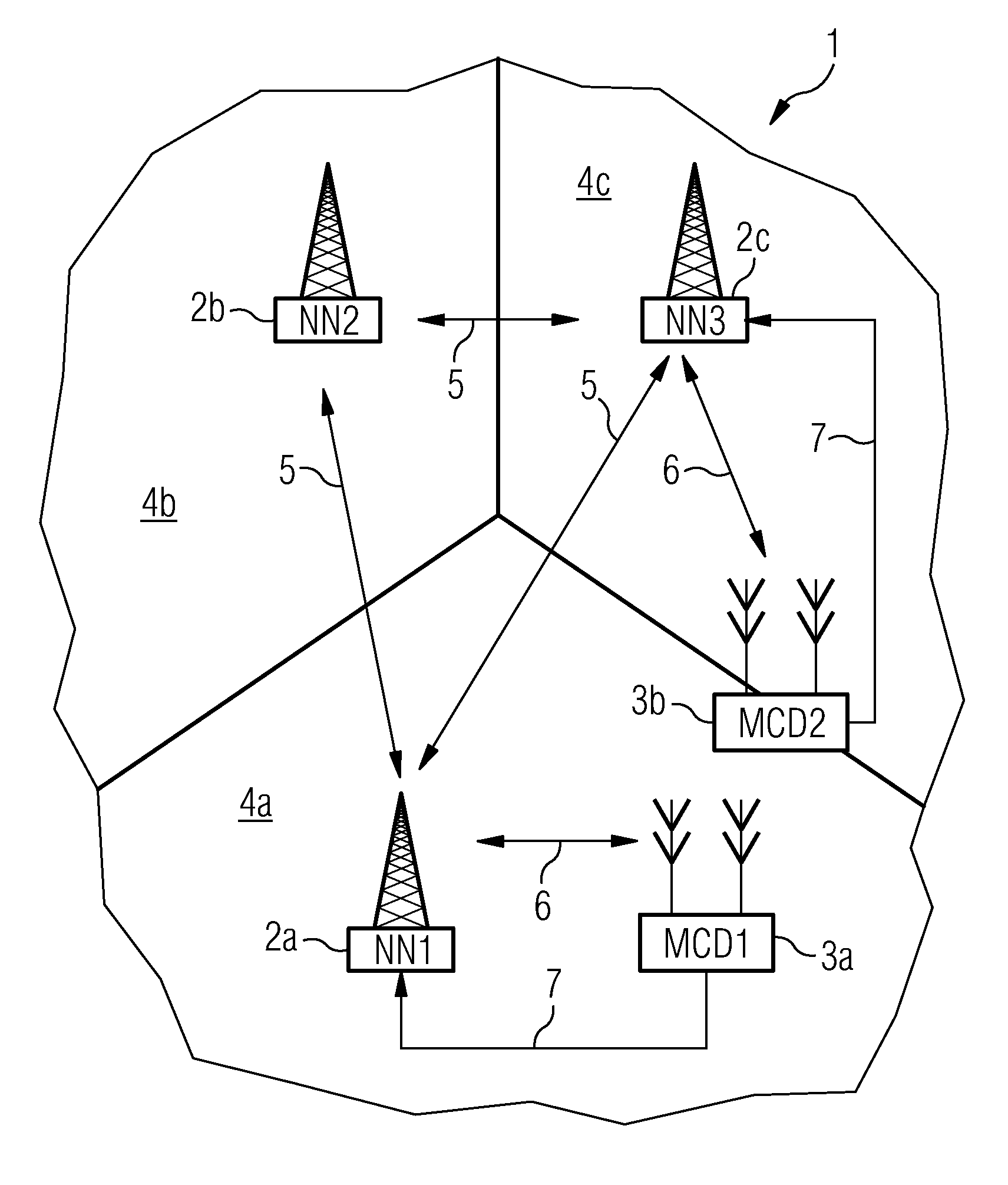 Mobile Communication Device, Network Node, Communication System and Method for Distributed Cooperative Multi-Antenna Communication