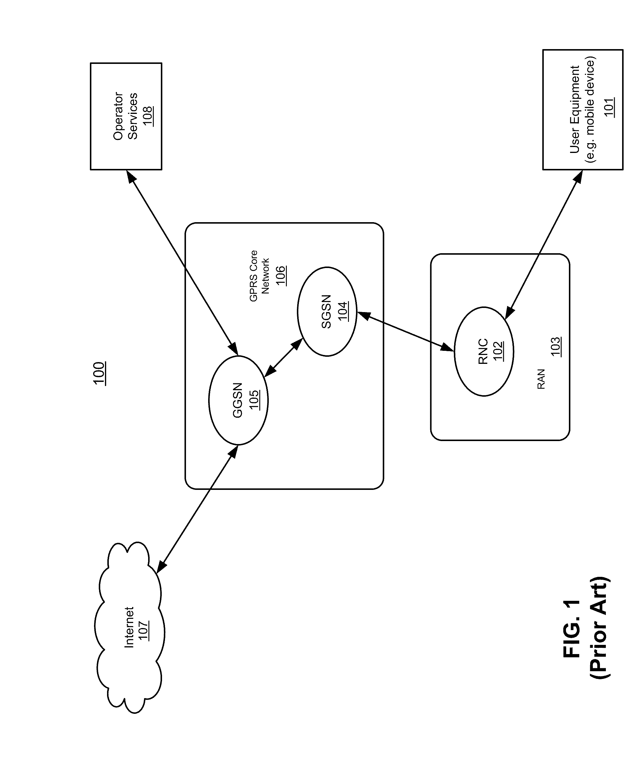 Method and system for selectively bypassing packet core network within a session based on traffic type