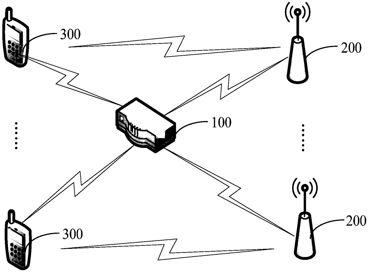 Hot-spot fishing simulation method and device