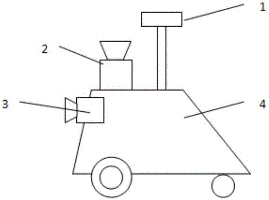 Mapping system based on laser navigation substation patrol robot as well as method