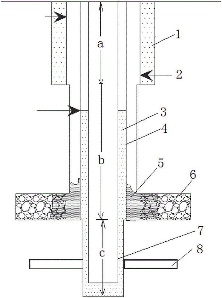 A technical method of casing drilling through the goaf