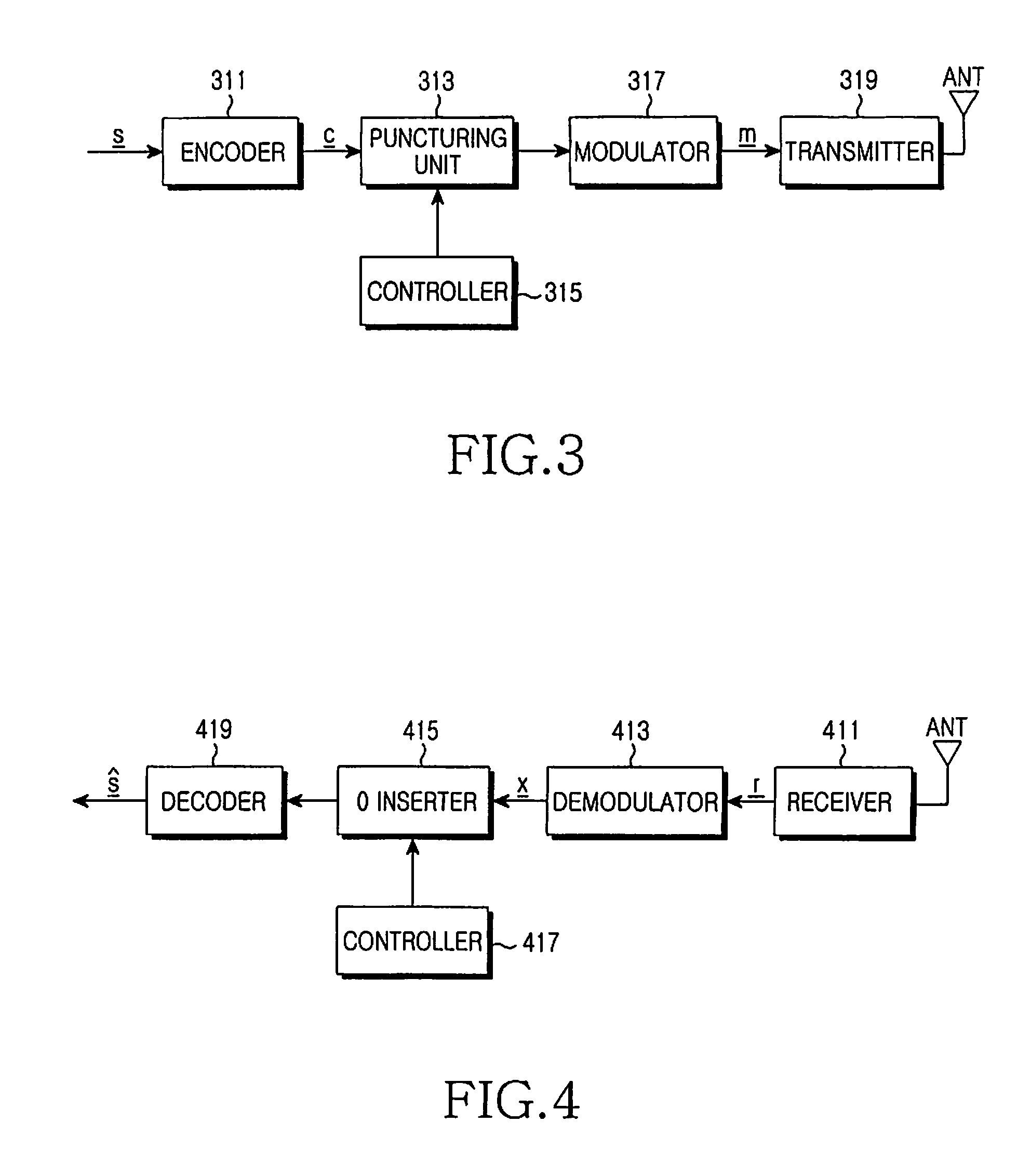 Apparatus and method for signal transmission/reception in a communication system