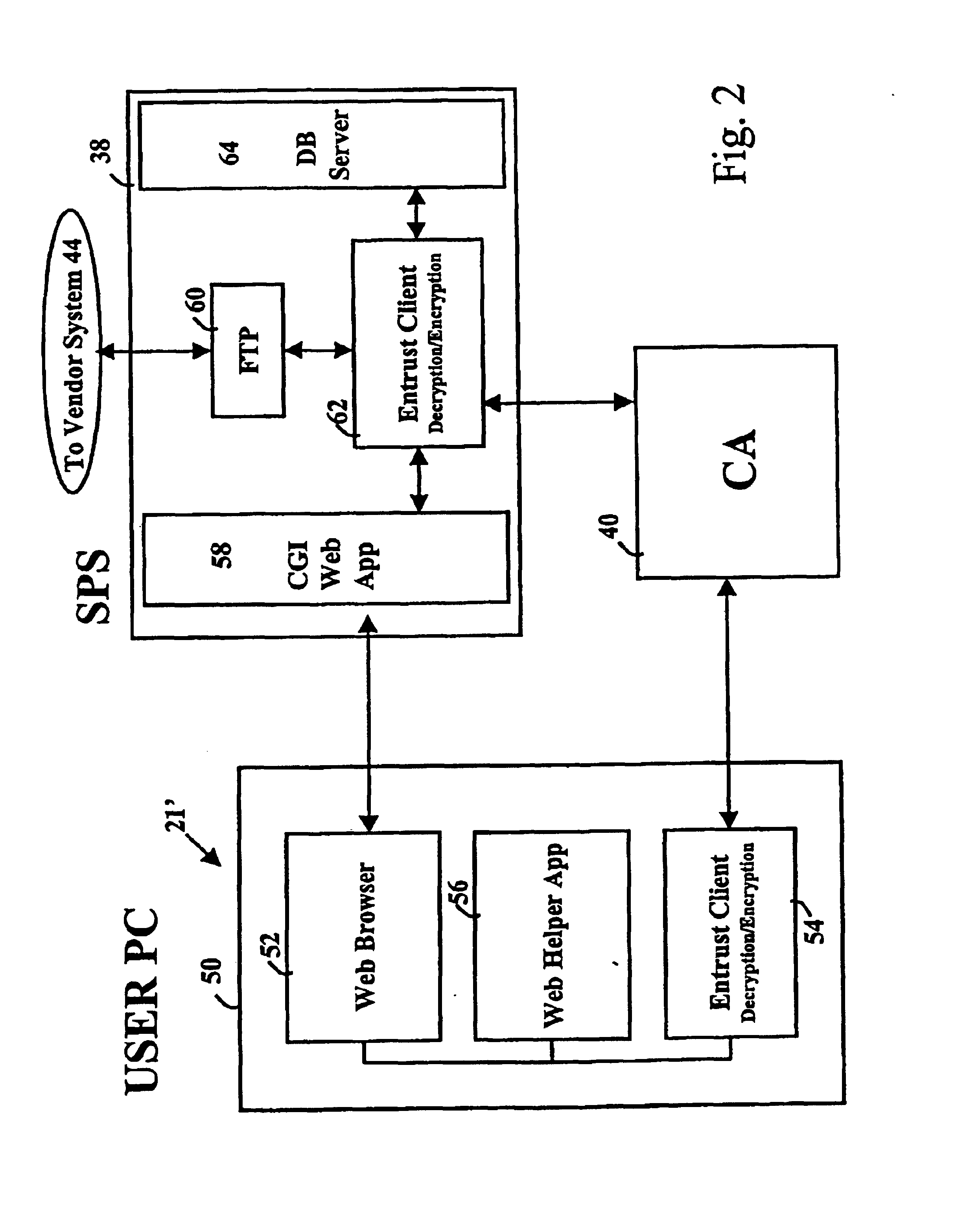 Secure electronic procurement system and method