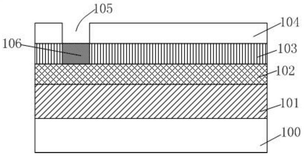 Formation method of semiconductor structure