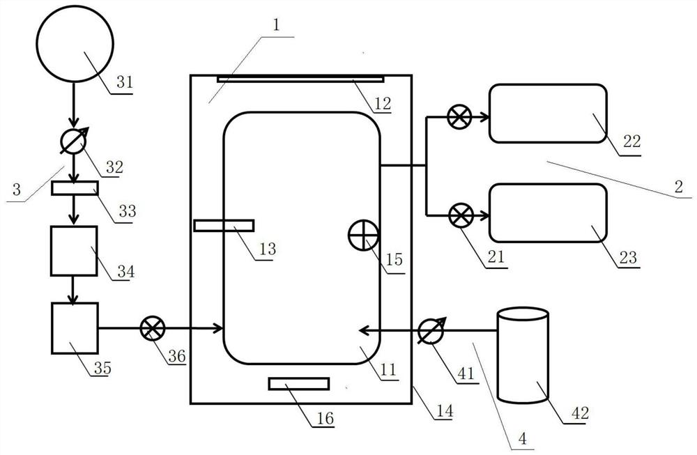 A kind of ambient air ozone generation potential measuring device and method