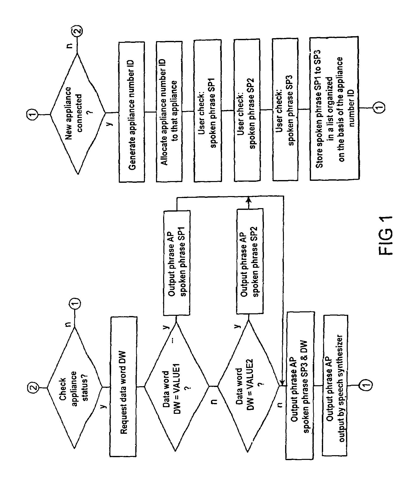 Method for converting status messages output in spoken form