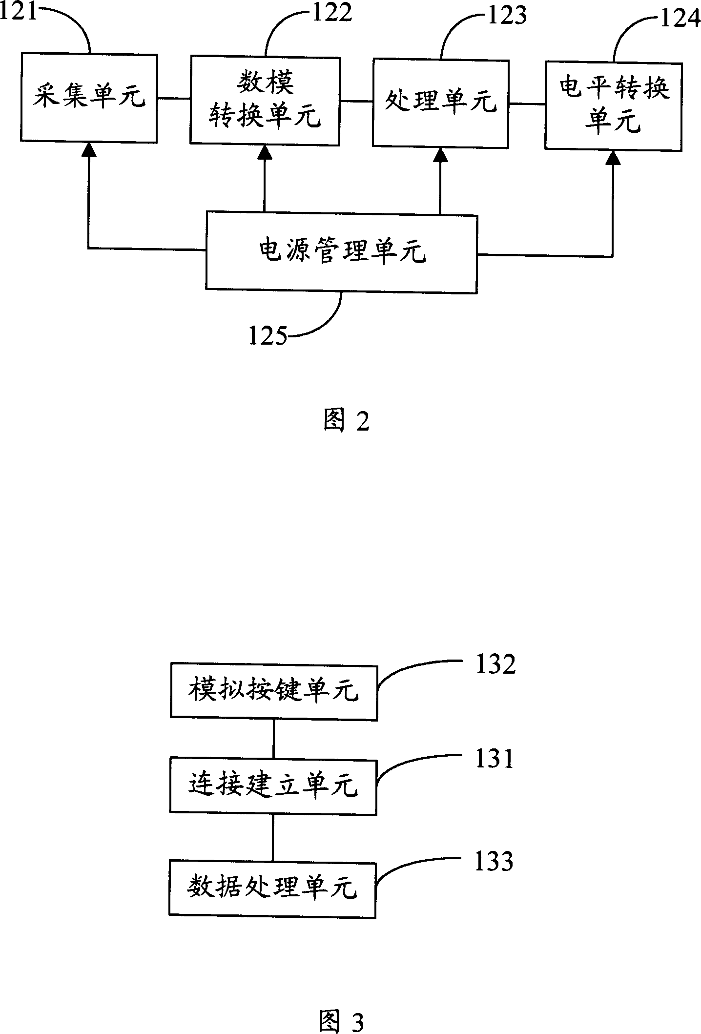 System, device and method for detecting terminal audio signal strength