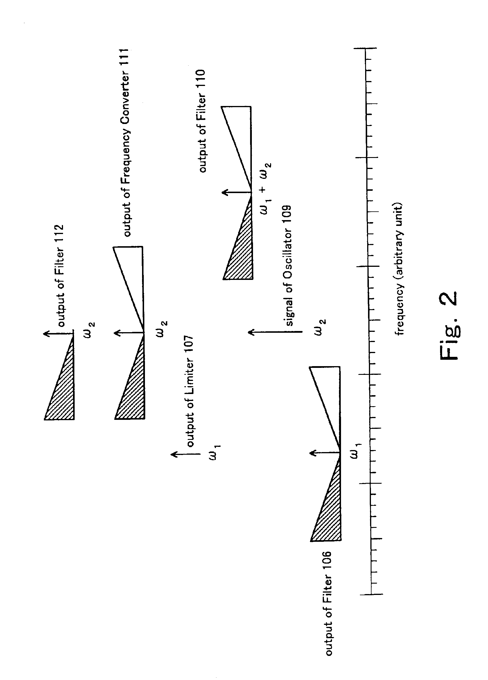 Amplitude-modulated signal receiving circuit