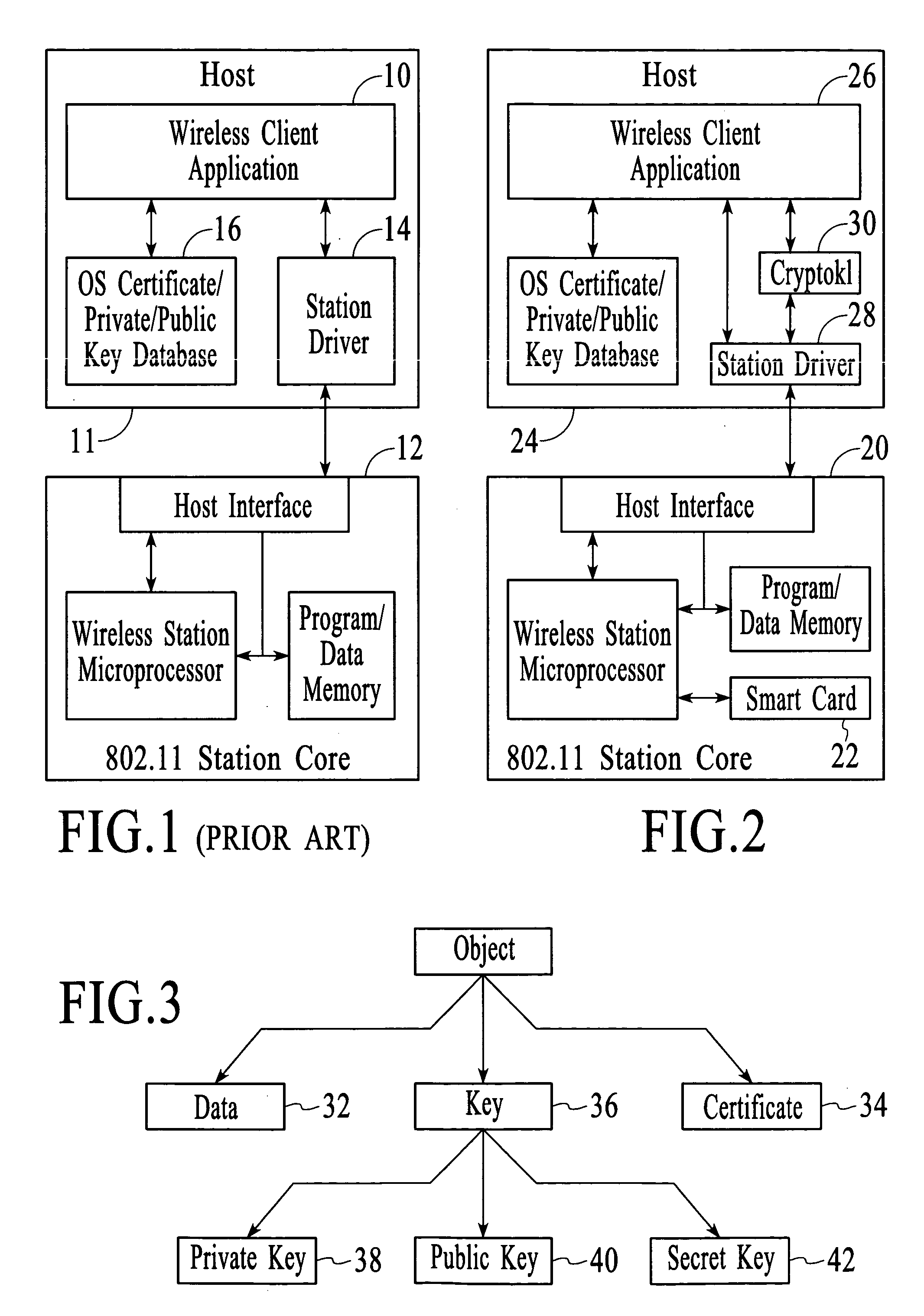 Method and system for enhancing security in wireless stations of a local area network (LAN)
