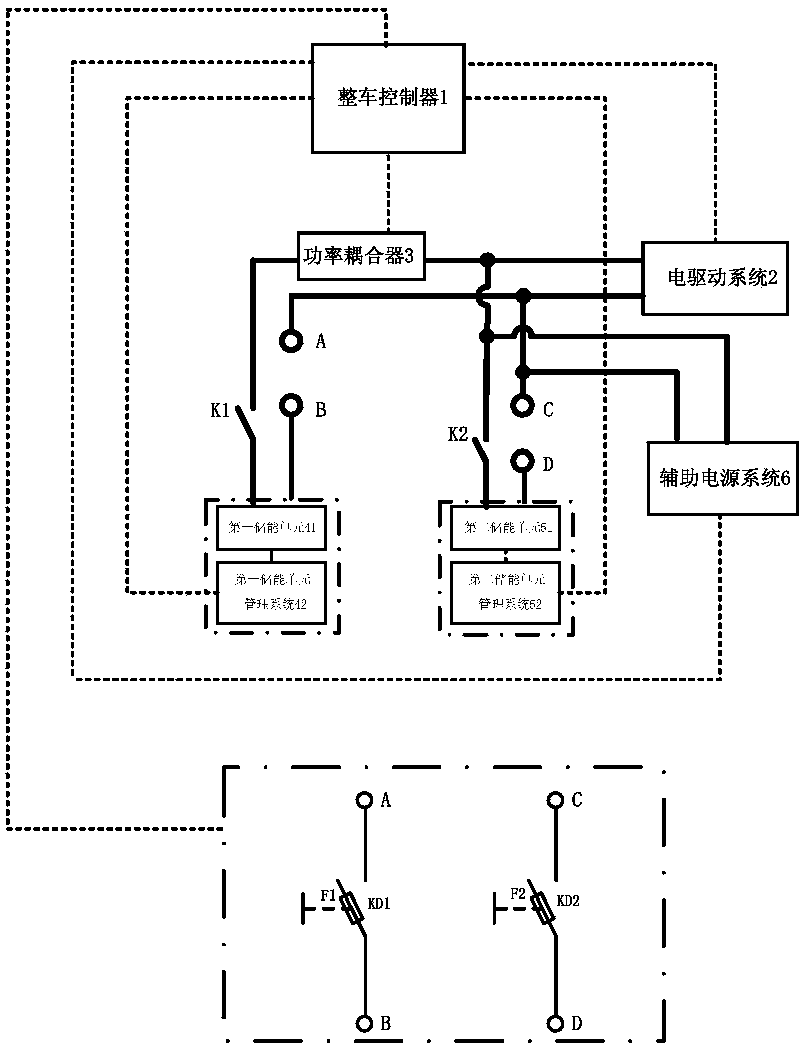 High-voltage safety control system and method of electric vehicle power system