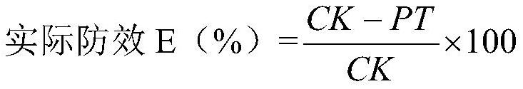 Weeding composition and application