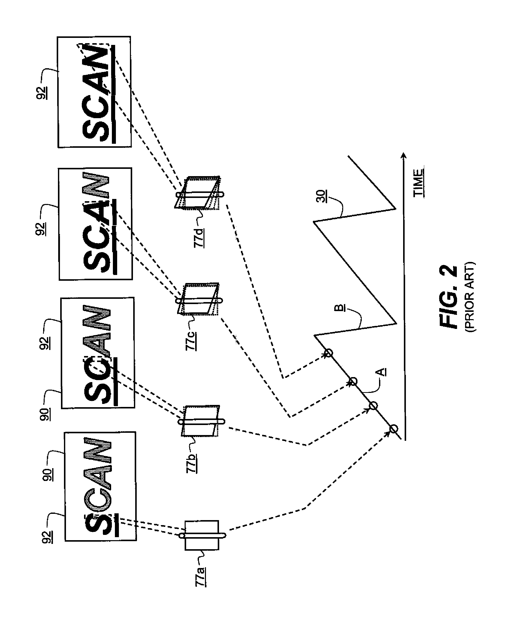 Dynamic illumination control for laser projection display