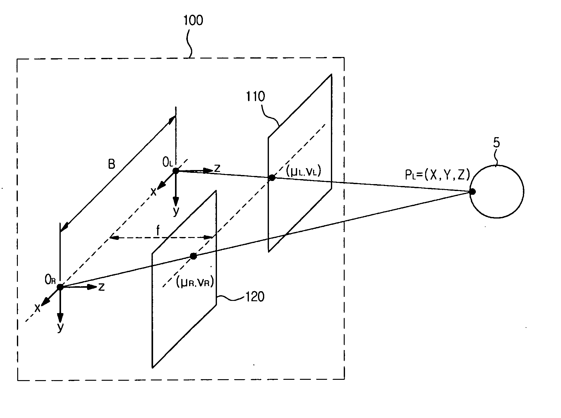 System and method for extracting three-dimensional coordinates