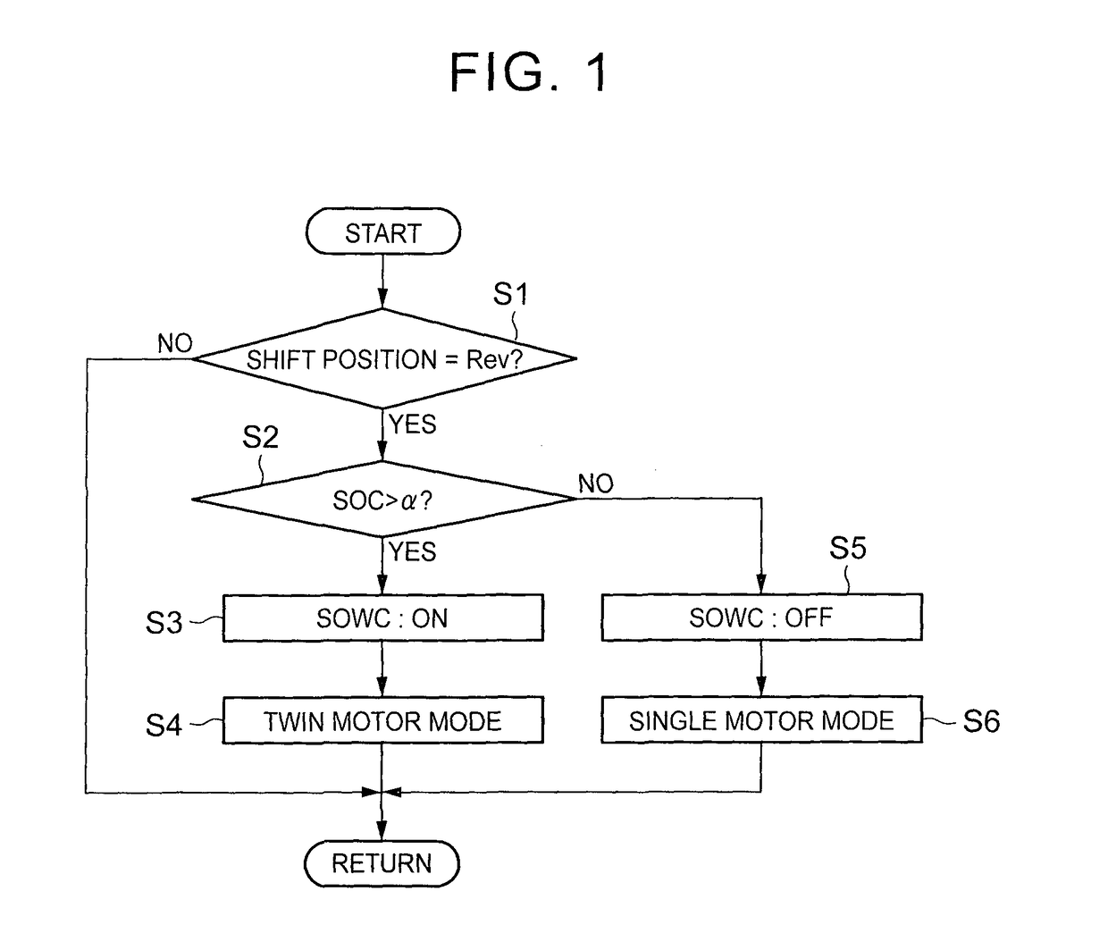 Control device for hybrid vehicle and hybrid vehicle