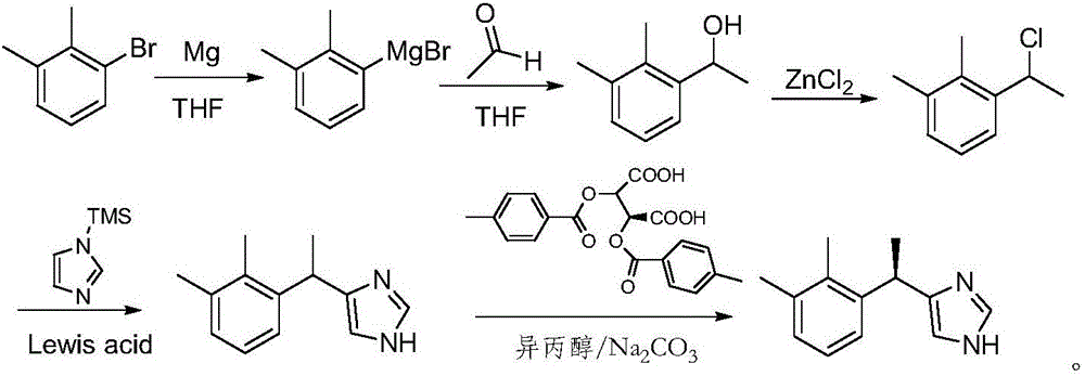 Preparation process of dexmedetomidine hydrochloride for ICU (intensive care unit) sedation and analgesia