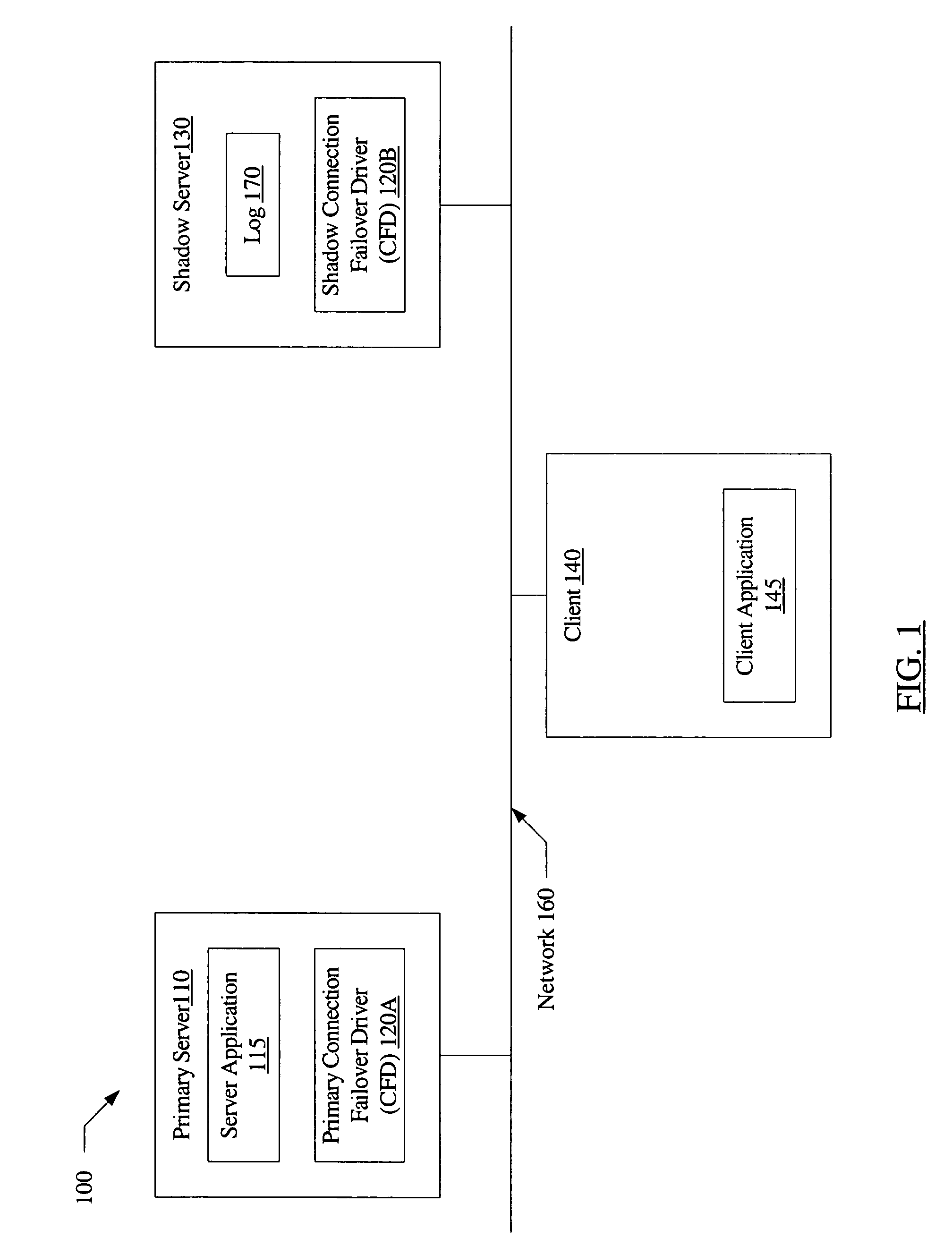 System and method for connection failover using redirection