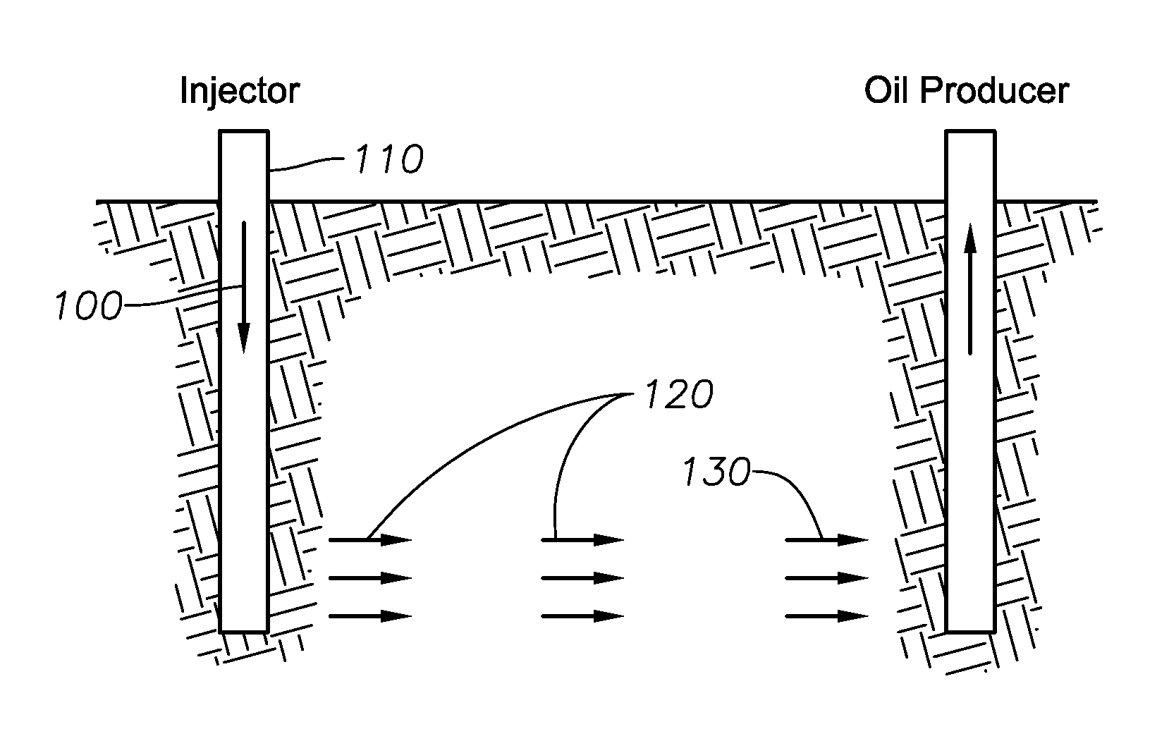 Enhanced oil recovery by in-situ steam generation
