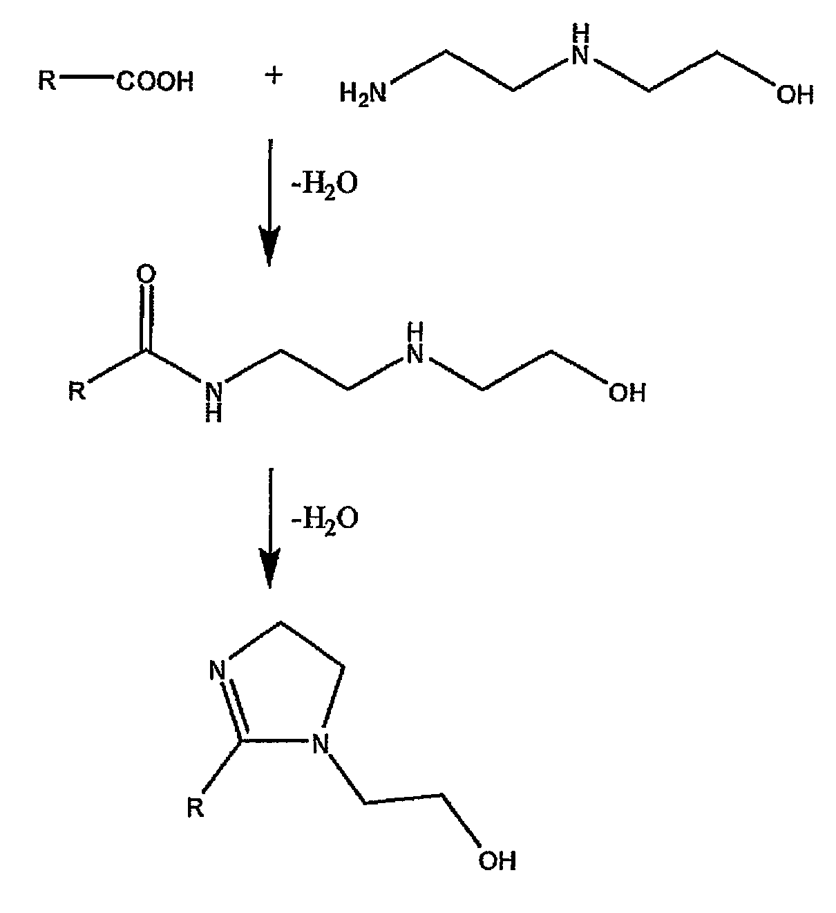 Method and composition for preventing corrosion of metal surfaces