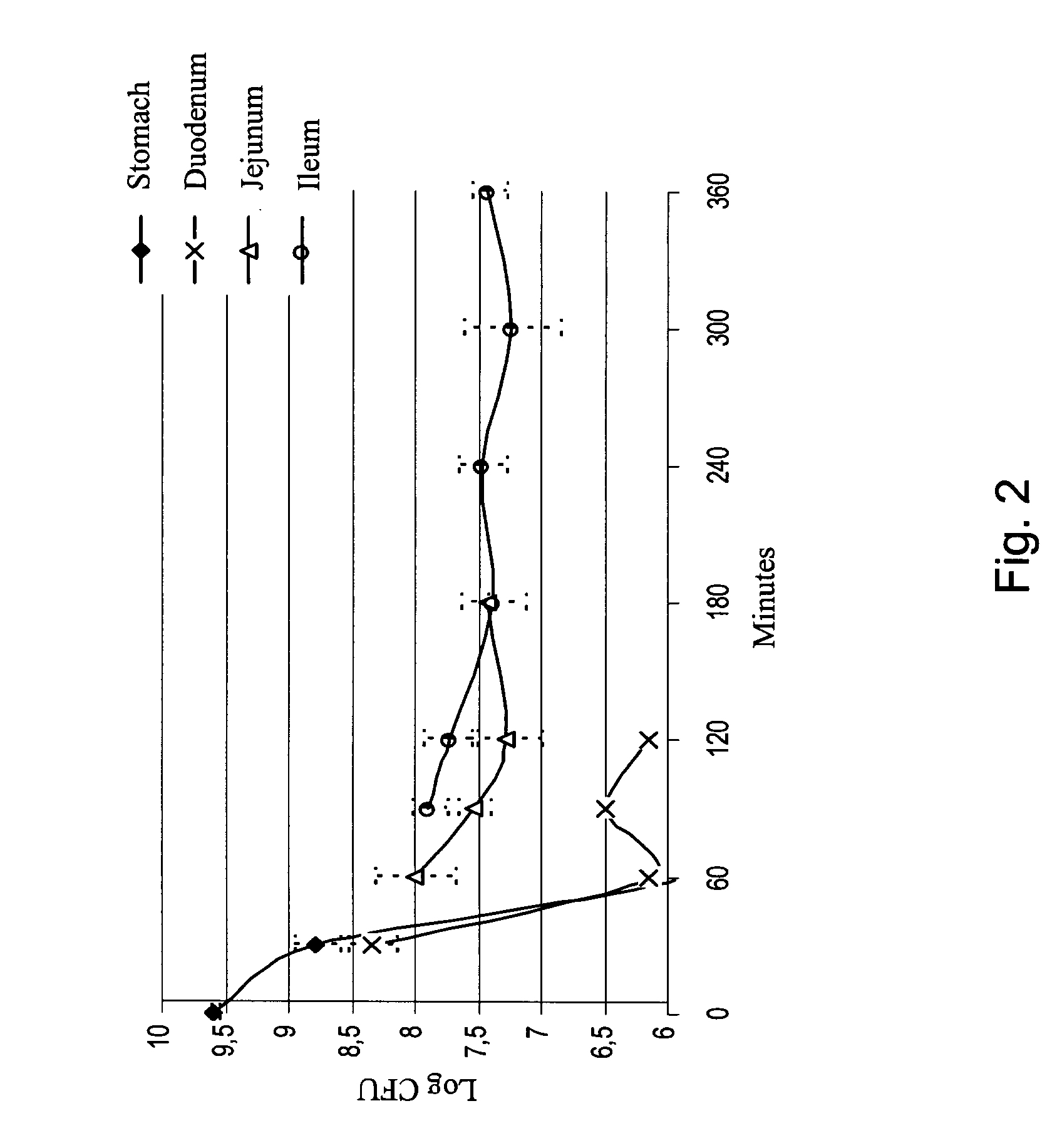 Dairy-derived probiotic compositions and uses thereof