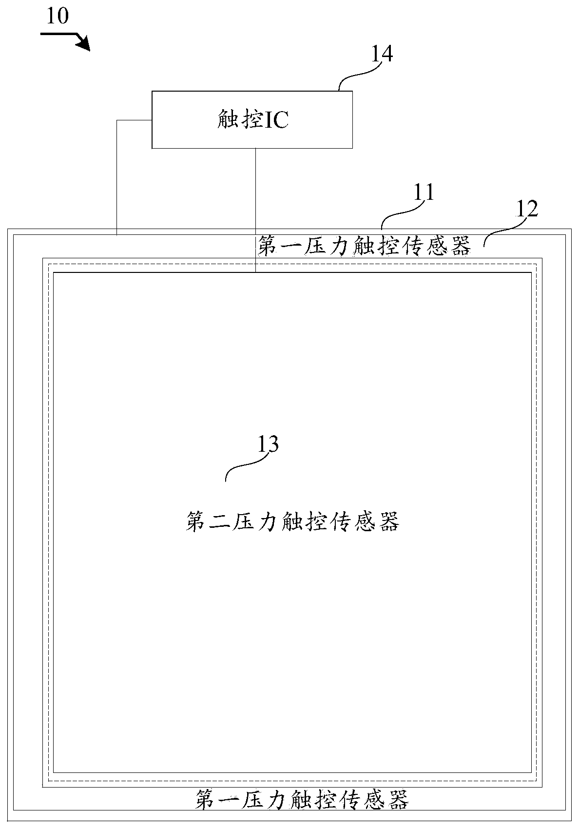 Touch module, electronic device and pressure calibration method